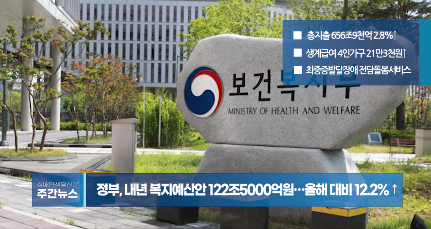 장애인생활신문 주간 뉴스 2023년 9월 1일